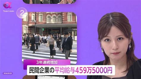 民間平均給与は“約460万円” 3年連続増加も業種・雇用形態で格差拡大 持続的賃上げに生産性向上が不可欠｜fnnプライムオンライン