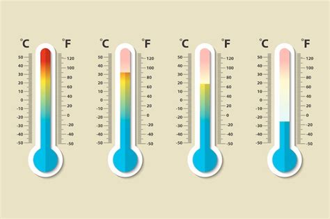 Premium Vector Celsius And Fahrenheit Meteorology Thermometers