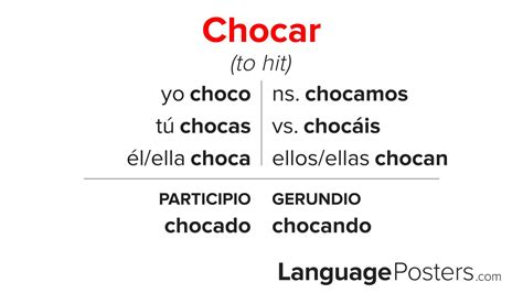 O Que Significa Chocar - Chocar Conjugation - Conjugate Chocar in Spanish – LanguagePosters.com