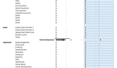 Zero Balance Budget Template Free Monthly Budget Templates Smartsheet