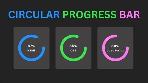 How To Make Animated Circular Progress Bar Using HTML CSS JavaScript