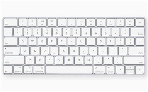 20 essential Apple MacBook keyboard shortcuts