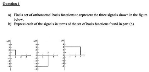 SOLVED Question1 A Find A Set Of Orthonormal Basis Functions To