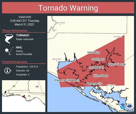 Nws Tornado On Twitter Tornado Warning Including Panama City Fl Lynn Haven Fl Panama City