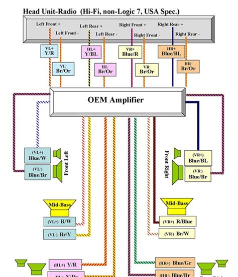 Bmw E46 Amp Wiring Diagram