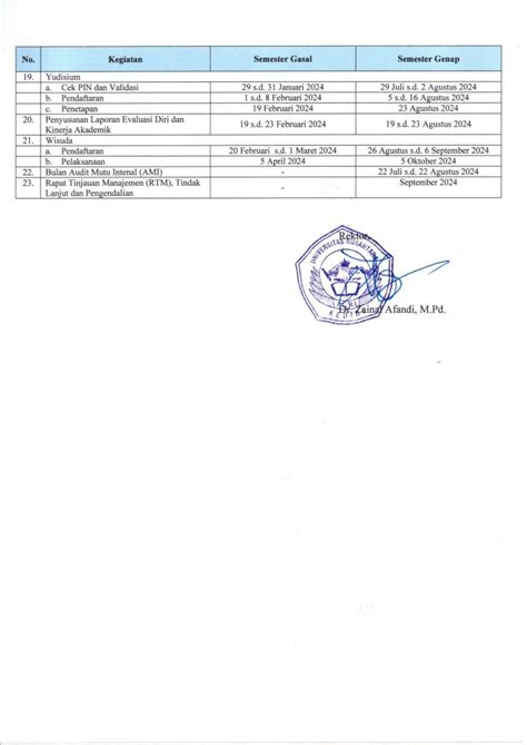 Kalender Akademik Universitas Nusantara PGRI Kediri Tahun Akademik 2023