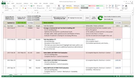 Templates Throughout Equipment Fault Report Template 10 Examples Of