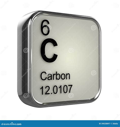 74 Tutorial Periodic Table Carbon Atomic Mass With Pdf And Video Atomic