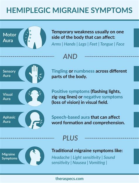 Vestibular Migraines: Symptoms, Causes, Diagnosis, And, 41% OFF