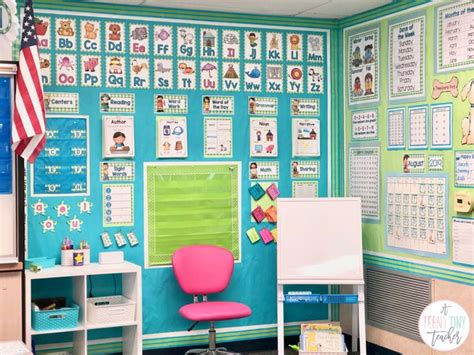 Focus Wall A Teeny Tiny Teacher Focus Wall Kindergarten Focus Walls Focus Boards