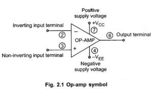 Linear Integrated Circuits And Applications Op Basics