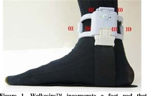 PDF The Effect Of A Lower Limb Sensory Prosthesis On Balance And Gait