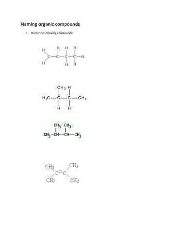 Naming Organic Compounds Teaching Resources