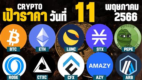 Crypto Btc Eth Lunc Stx Pepe Rose Ctxc Cfx