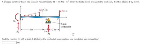 Solved A Propped Cantilever Beam Has Constant Flexural Chegg