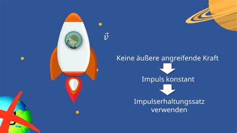 Raketengleichung Herleitung Raketengrundgleichung Studyflix Mit