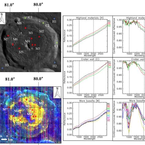 The Wac Base Map Of The Craters Lavoisier And Lavoisier F Figure 4a