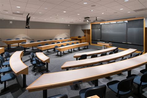 Mit Classroom