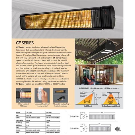 Aura Cf B Watt Radiant Infrared Heater Aura Series