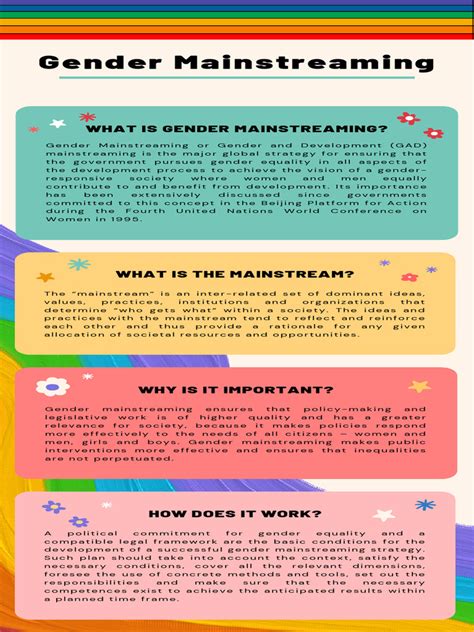 Colorful Informative Lgbtq Pride Month Infographic 20240303 222320 0000 Pdf