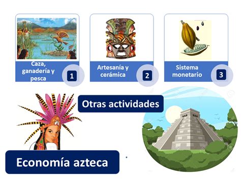 Economía azteca Economipedia