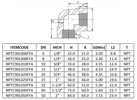 Npt Cl D Female Elbow Prochem