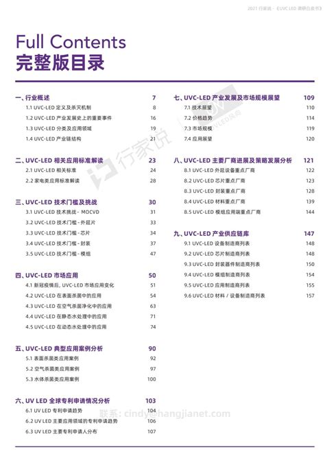 Pdf下载！《2021 Uvc Led产业调研白皮书》精简版重磅发布 ！ 来自uvled风向的文章