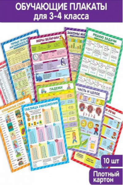 Обучающие плакаты. Учусь на отлично. | Carte