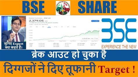 Bse Share Latest News Bse Share News Bse Share Price Target Bse Share Analysis Bse News