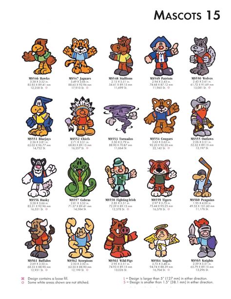 Mascots Machine Embroidery Design Cartoon Mascots Designs Etsy