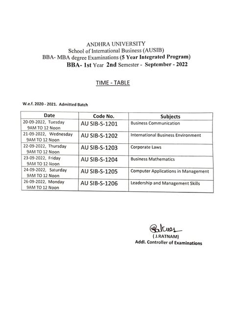 Andhra University Timetable Released Andhrauniversity Edu In