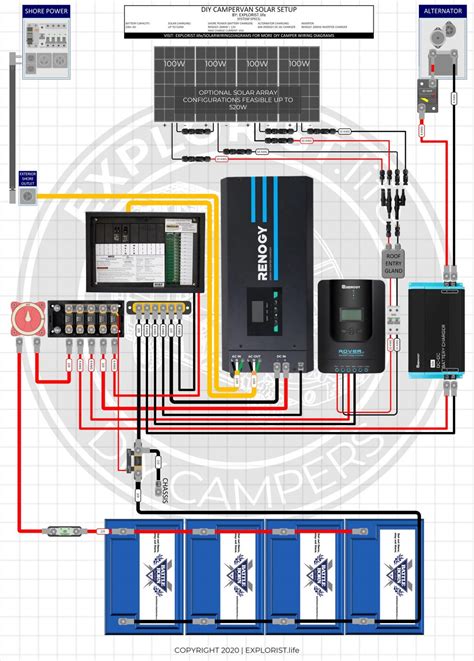 Solar Inverter Diagram