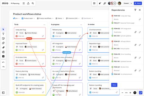 Easy Dependency Mapping for Teams | Miro