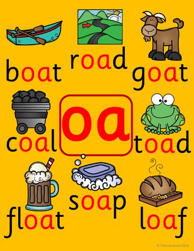 Phonics Worksheets Lesson Plan Flashcards Jolly Phonics Letter Oa