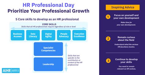 Happy HR Professional Day 2025! 5 Ways To Celebrate - AIHR