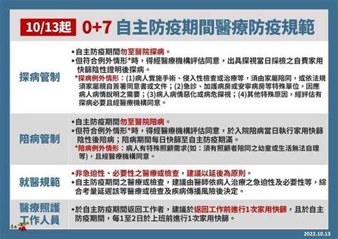 指揮中心自10月13日起調整自主防疫期間醫療防疫措施