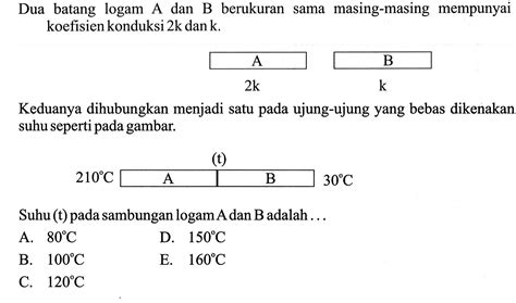 Kumpulan Contoh Soal Perpindahan Kalor Secara Konduksi Konveksi Dan