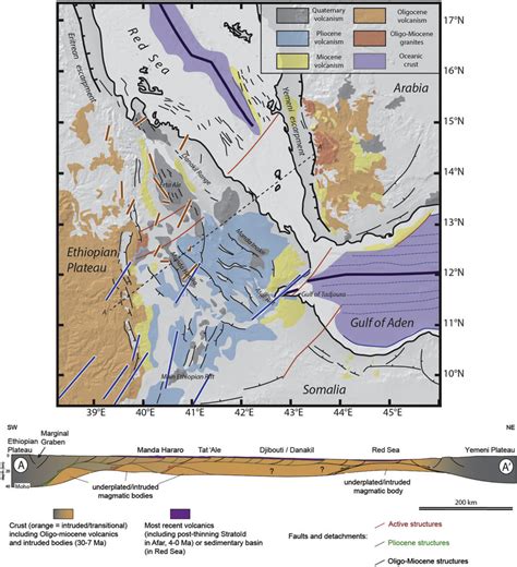 tectonic map of the Afar region and a simplified cross-section through... | Download Scientific ...