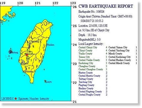 Magnitude 5 earthquake rattles central Taiwan — Earth Changes — Sott.net