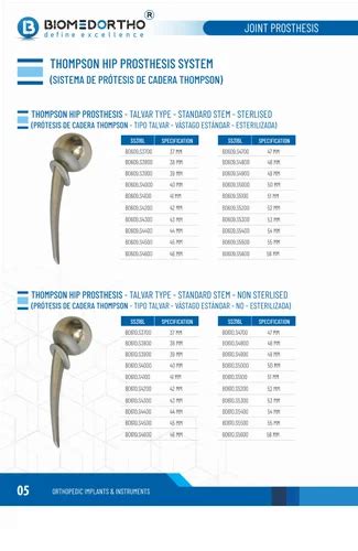 Stainless Steel 316 L UHMWPE Thompson Hip Prosthesis At Rs 1350 In