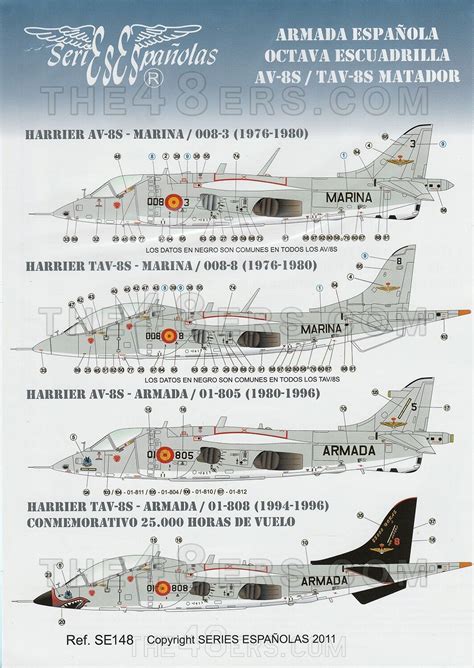 AV-8S / TAV-8S Matador