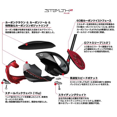 日本仕様 テーラーメイド セレクトストア限定 Stealth2 Plus＋ ステルス2 プラス ドライバー Diamana Gt60 カーボン