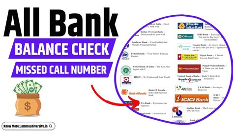 All Bank Balance Check Missed Call Inquiry Numbers Facility