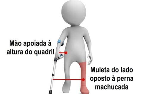 Como usar muletas corretamente Tua Saúde