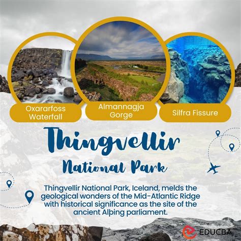 Thingvellir National Park: History, & Famous National Parks