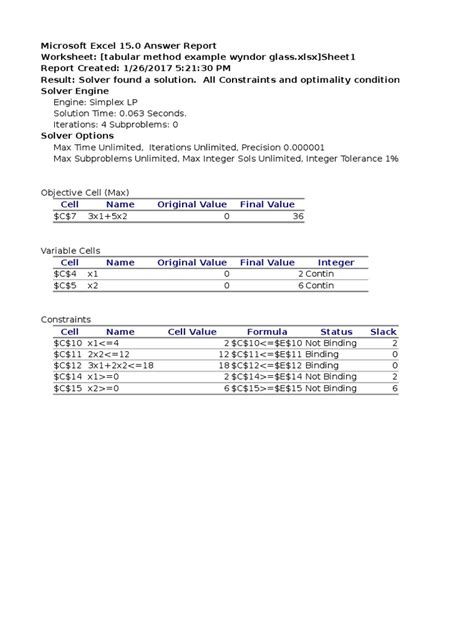 Tabular Method Example Wyndor Glass | Numerical Analysis | Computer ...