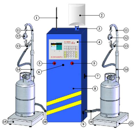 Lpg Filling Gas Cylinder Filling Line Longterm Machinery