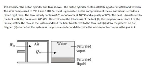 Solved #10. ﻿Consider the piston cylinder and tank shown. | Chegg.com