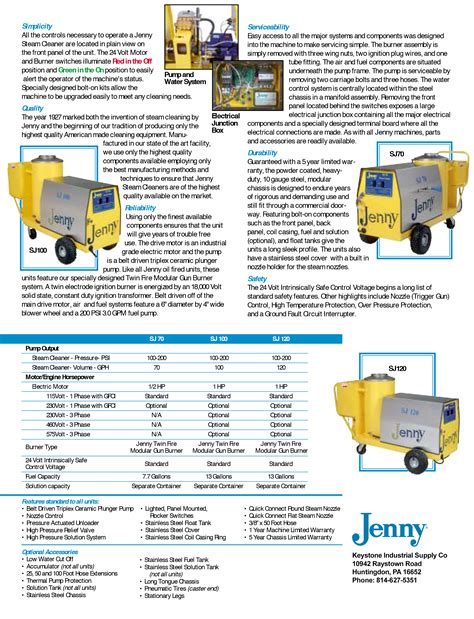 Steam Jenny | Dock Models