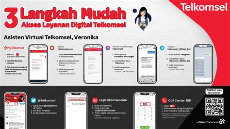 cara mengetahui nomor nik yang terdaftar di kartu telkomsel 5